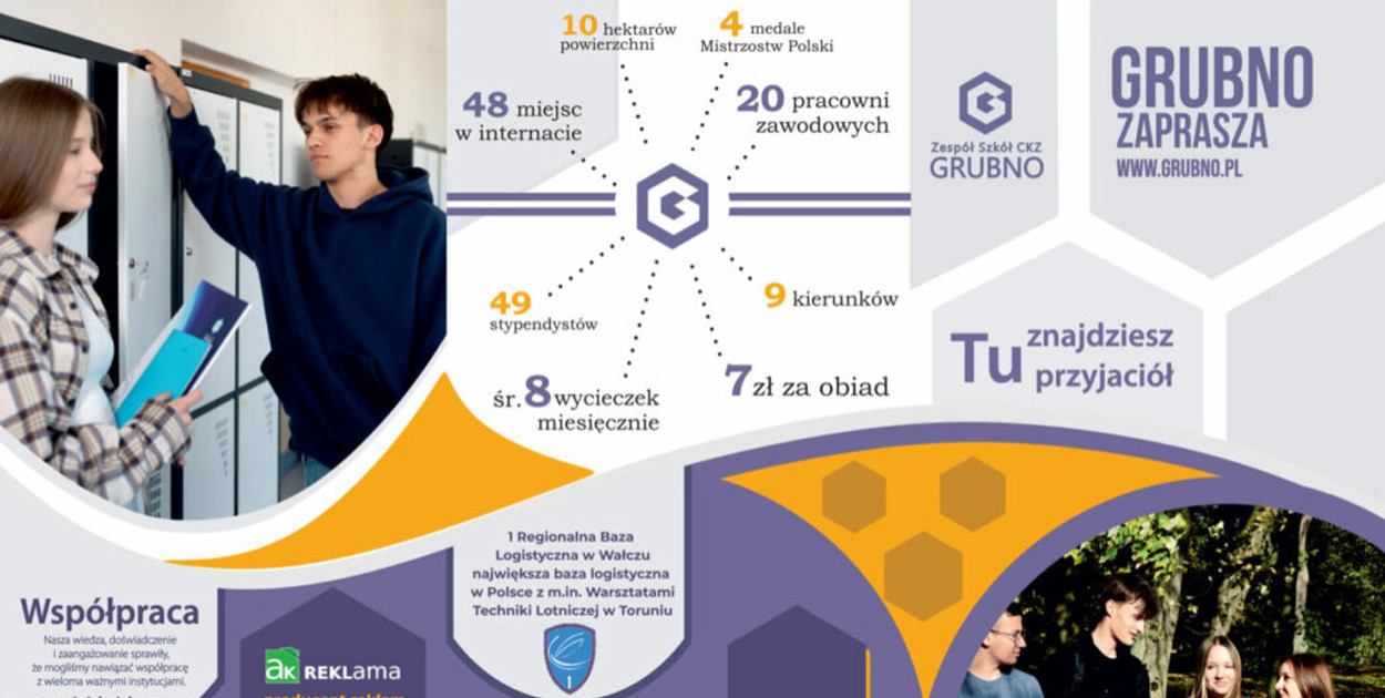 Spotkanie z ciekawymi zawodami w ZS CKZ w Grubnie